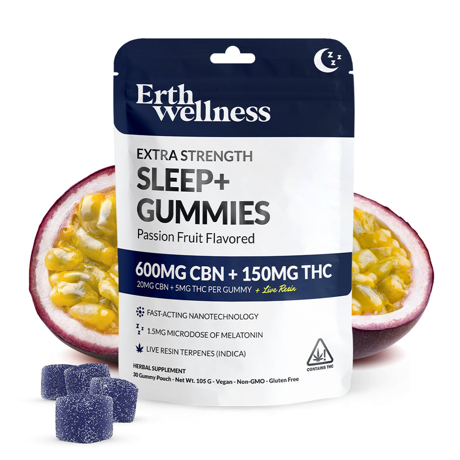 The Dosage Guide for CBD Gummies