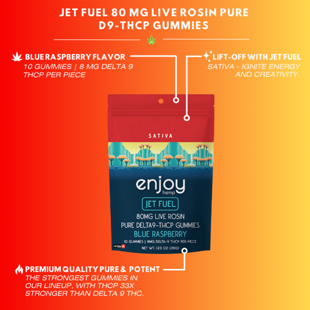 Enjoy 80mg Indica Mega Potency Pure THCP Gummies