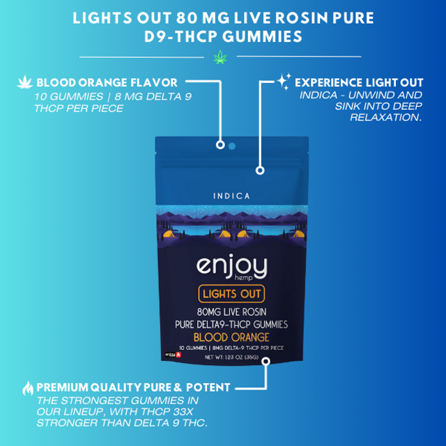 Enjoy 80mg Indica Mega Potency Pure THCP Gummies