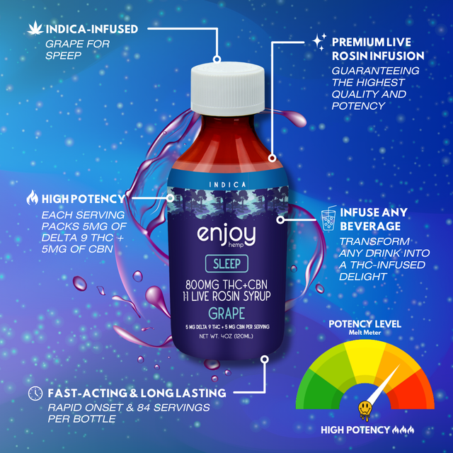 Enjoy Delta 9 THC Live Rosin Syrup - 800mg