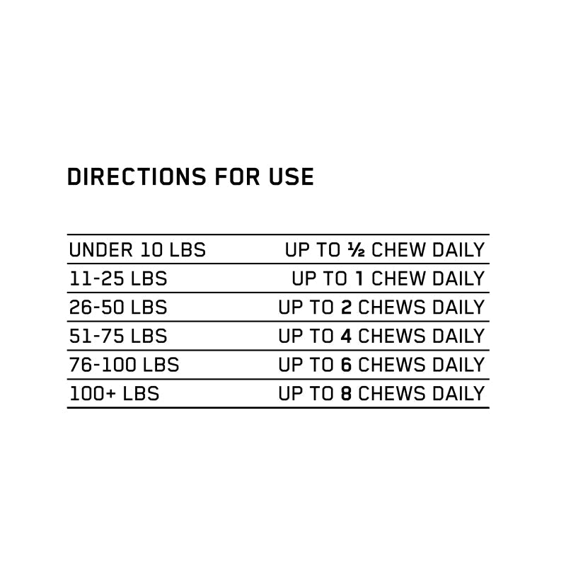 Charlotte's Web Pet Products - Hip and Joint