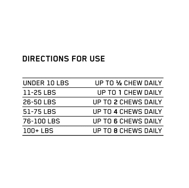 Charlotte's Web Pet Products - Hip and Joint
