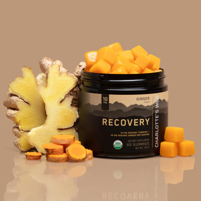 Charlotte's Web Gummies - Recovery